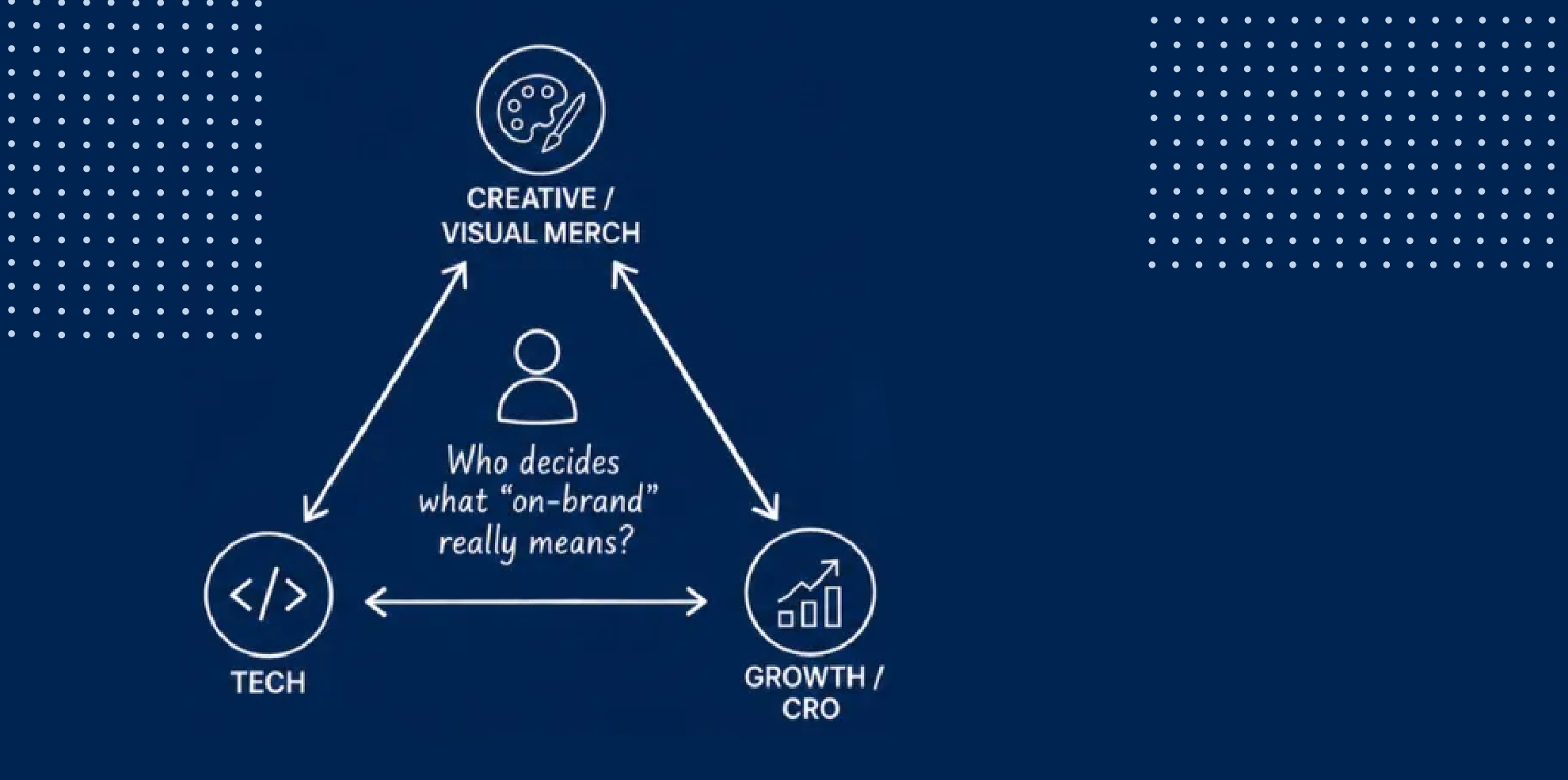 Featured image for What an AI Styling Project Reveals About Your Company (That a $1M McKinsey Audit Never Would)