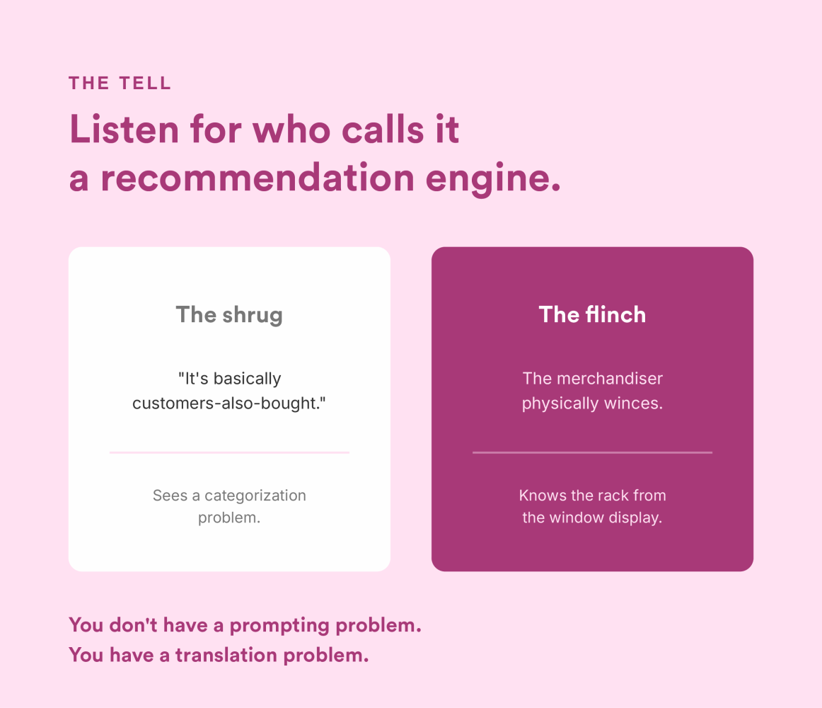 The Tell: listen for who calls it a recommendation engine - the shrug sees a categorization problem, the flinch knows the rack from the window display