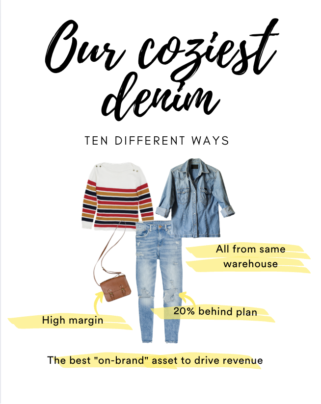 Product prioritization automation